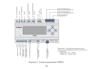 пит. кондиционера № 2
~ 220 В

N
N / +48 В
~ 220 В / 0 В

пит. кондиционера № 1
~ 220 В

~ 220 В

пит. нагревателя

~ 220 В

37 38 39

пит. вентиляции

25 26 27 28 29 30 31 32 33 34 35 36

датчик температуры на
испарителе кондиционера № 1
датчик температуры на
испарителе кондиционера № 2
датчик температуры
вне помещения

RJ-11 RJ-11 RJ-11

tисп1 tисп2 tвнеш

balsat

УРКВ-2
1 2 3 4 5 6 7 8

УРКВ-2

9 10 11 12 13 14 15 16

17 18 19

tвнут 20 21 22 23 24

{
от датчика аварийной
сигнализации

датчик температуры
в помещении

{
от датчика фильтра

Авария по tmin

{
Авария по tmax {
Авария по каналу
{
вентиляции
Авария по каналам
кондиционеров {

RJ-11

Примечание - Подключаемые проводники цепи
электропитания прибора различаются, в зависимости
от исполнения:
- УРКВ-2-220: «N», «~220 В»;
- УРКВ-2-48: «+48 В», «0 В».

Рисунок 2 - Схема подключения УРКВ-2

10

 