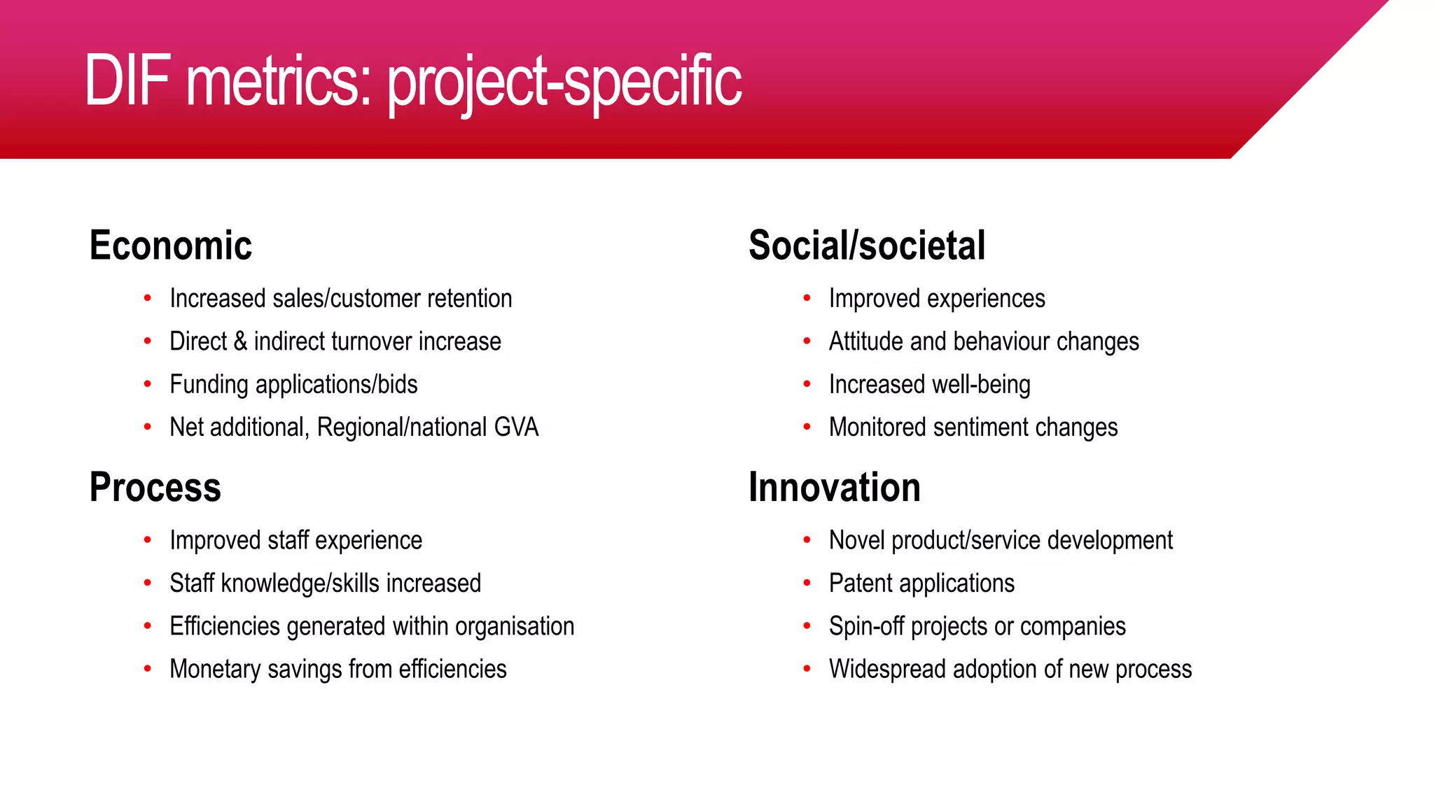 Social/societal
• Improved experiences
• Attitude and behaviour changes
• Increased well-being
• Monitored sentiment changes
Innovation
• Novel product/service development
• Patent applications
• Spin-off projects or companies
• Widespread adoption of new process
Economic
• Increased sales/customer retention
• Direct & indirect turnover increase
• Funding applications/bids
• Net additional, Regional/national GVA
Process
• Improved staff experience
• Staff knowledge/skills increased
• Efficiencies generated within organisation
• Monetary savings from efficiencies
DIF metrics: project-specific
 