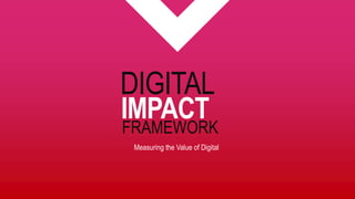 Measuring the Value of Digital
FRAMEWORK
IMPACT
DIGITAL
 