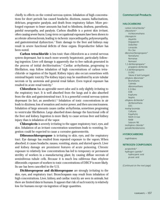 chiefly to effects on the central nervous system. Inhalation of high concentra-         Commercial Products
tions for short periods has caused headache, dizziness, nausea, hallucinations,
delirium, progressive paralysis, and death from respiratory failure. More pro-          HALOCARBONS
longed exposure to lesser amounts has lead to blindness, deafness, paresthesia,           carbon tetrachloride*
painful neuropathy, and paralysis. Carbon disulfide is a potent skin irritant,            chloroform*
often causing severe burns. Long-term occupational exposures have been shown to               trichloromethane
                                                                                          chloropicrin
accelerate atherosclerosis, leading to ischemic myocardiopathy, polyneuropathy,               Aquinite
and gastrointestinal dysfunction.1 Toxic damage to the liver and kidneys may                  Dojyopicrin
                                                                                              Dolochlor
result in severe functional deficits of these organs. Reproductive failure has                Larvacide
been noted.                                                                                   Pic-Clor
     Carbon tetrachloride is less toxic than chloroform as a central nervous              dibromochloropropane*
                                                                                              Nemafume
system depressant, but is much more severely hepatotoxic, particularly follow-                Nemanax
ing ingestion. Liver cell damage is apparently due to free radicals generated in              Nemaset
                                                                                          1,2-dichloropropane*
the process of initial dechlorination.2 Cardiac arrhythmias, progressing to                   propylene dichloride
fibrillation, may follow inhalation of high concentrations of carbon tetra-               1,3-dichloropropene
chloride or ingestion of the liquid. Kidney injury also occurs sometimes with                 D-D92
                                                                                              Telone II Soil Fumigant
minimal hepatic toxicity.The kidney injury may be manifested by acute tubular             ethylene dibromide*
necrosis or by azotemia and general renal failure. Even topical exposure has                  Bromofume
                                                                                              Celmide
resulted in acute renal toxicity.3                                                            dibromoethane
     Chloroform has an agreeable sweet odor and is only slightly irritating to                E-D-Bee
the respiratory tract. It is well absorbed from the lungs and is also absorbed                EDB
                                                                                              Kopfume
from the skin and gastrointestinal tract. It is a powerful central nervous system             Nephis
depressant (in fact, an anesthetic).4 Inhalation of toxic concentrations in air           ethylene dichloride*
                                                                                              dichloroethane
leads to dizziness, loss of sensation and motor power, and then unconsciousness.              EDC
Inhalation of large amounts causes cardiac arrhythmias, sometimes progressing             methyl bromide
to ventricular fibrillation. Large absorbed doses damage the functional cells of              Celfume
                                                                                              Kayafume
the liver and kidney. Ingestion is more likely to cause serious liver and kidney              Meth-O-Gas
injury than is inhalation of the vapor.                                                       MeBr
                                                                                              Sobrom 98
     Chloropicrin is severely irritating to the upper respiratory tract, eyes, and        methylene chloride*
skin. Inhalation of an irritant concentration sometimes leads to vomiting. In-            paradichlorobenzene
gestion could be expected to cause a corrosive gastroenteritis.
                                                                                        HYDROCARBONS
     Dibromochloropropane is irritating to skin, eyes, and the respiratory
                                                                                          naphthalene
tract. Eye damage has resulted from repeated exposure to the vapors. When
absorbed, it causes headache, nausea, vomiting, ataxia, and slurred speech. Liver       NITROGEN COMPOUNDS
and kidney damage are prominent features of acute poisoning. Chronic                      acrylonitrile*
exposure to relatively low concentrations has led to temporary or permanent               hydrogen cyanide*
sterility of workers in a manufacturing plant, by causing diffuse necrosis of                 hydrocyanic acid
                                                                                              prussic acid
seminiferous tubule cells. Because it is much less odiferous than ethylene
dibromide, exposure of workers to toxic concentrations of DBCP is more likely.
                                                                                        (Continued on the next page)
Its use has been cancelled in the U.S.
     Dichloropropene and dichloropropane are strongly irritating to the
skin, eyes, and respiratory tract. Bronchospasm may result from inhalation of
high concentrations. Liver, kidney, and cardiac toxicity are seen in animals, but
there are limited data in humans. It appears that risk of such toxicity is relatively
low for humans except via ingestion of large quantities.

                                                                                                    FUMIGANTS •   157
 