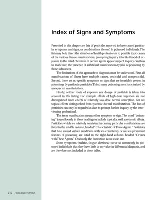 Index of Signs and Symptoms

                             Presented in this chapter are lists of pesticides reported to have caused particu-
                             lar symptoms and signs, or combinations thereof, in poisoned individuals. The
                             lists may help direct the attention of health professionals to possible toxic causes
                             of the various disease manifestations, prompting inquiry into likelihood of ex-
                             posure to the listed chemicals. If certain agents appear suspect, inquiry can then
                             be made into the presence of additional manifestations typical of poisoning by
                             those substances.
                                   The limitations of this approach to diagnosis must be understood. First, all
                             manifestations of illness have multiple causes, pesticidal and nonpesticidal.
                             Second, there are no specific symptoms or signs that are invariably present in
                             poisonings by particular pesticides.Third, many poisonings are characterized by
                             unexpected manifestations.
                                   Finally, neither route of exposure nor dosage of pesticide is taken into
                             account in this listing. For example, effects of high-dose ingestion are not
                             distinguished from effects of relatively low-dose dermal absorption, nor are
                             topical effects distinguished from systemic dermal manifestations. The lists of
                             pesticides can only be regarded as clues to prompt further inquiry by the inter-
                             viewing professional.
                                   The term manifestation means either symptom or sign. The word “poison-
                             ing” is used loosely in these headings to include topical as well as systemic effects.
                             Pesticides which are relatively consistent in causing particular manifestations are
                             listed in the middle column, headed “Characteristic of These Agents.” Pesticides
                             that have caused various conditions with less consistency, or are less prominent
                             features of poisoning, are listed in the right-hand column, headed “Occurs
                             withThese Agents.” Obviously, the distinction is not clear-cut.
                                   Some symptoms (malaise, fatigue, dizziness) occur so commonly in poi-
                             soned individuals that they have little or no value in differential diagnosis, and
                             are therefore not included in these tables.




210   • SIGNS AND SYMPTOMS
 