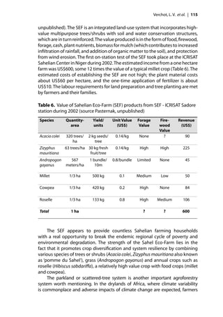 Verchot, L. V. et al. | 115


unpublished). The SEF is an integrated land-use system that incorporates high-
value multipurpose trees/shrubs with soil and water conservation structures,
which are in turn reinforced. The value produced is in the form of food, ﬁrewood,
forage, cash, plant nutrients, biomass for mulch (which contributes to increased
inﬁltration of rainfall, and addition of organic matter to the soil), and protection
from wind erosion. The ﬁrst on-station test of the SEF took place at the ICRISAT
Sahelian Center in Niger during 2002. The estimated income from a one hectare
farm was US$600, some 12 times the value of a typical millet crop (Table 6). The
estimated costs of establishing the SEF are not high; the plant material costs
about US$60 per hectare, and the one-time application of fertilizer is about
US$10. The labour requirements for land preparation and tree planting are met
by farmers and their families.

Table 6. Value of Sahelian Eco-Farm (SEF) products from SEF - ICRISAT Sadore
station during 2002 (source Pasternak, unpublished)
Species        Quantity-      Yield/      Unit Value   Forage       Fire-       Revenue
                 area         units         (US$)       Value       wood         (US$)
                                                                    Value
Acacia colei   320 trees/   2 kg seeds/    0.14/kg      None          ?             90
                  ha            tree
Zizyphus       63 trees/ha 30 kg fresh     0.14/kg      High         High          225
mauritiana                  fruit/tree
Andropogon       567        1 bundle/     0.8/bundle   Limited      None            45
gayanus        meters/ha       10m

Millet           1/3 ha       500 kg         0.1       Medium        Low            50

Cowpea           1/3 ha       420 kg         0.2        High        None            84

Roselle          1/3 ha       133 kg         0.8        High       Medium          106

Total             1 ha                                    ?            ?          600



     The SEF appears to provide countless Sahelian farming households
with a real opportunity to break the endemic regional cycle of poverty and
environmental degradation. The strength of the Sahel Eco-Farm lies in the
fact that it promotes crop diversiﬁcation and system resilience by combining
various species of trees or shrubs (Acacia colei, Zizyphus mauritiana also known
as ‘pomme du Sahel’), grass (Andropogon gayanus) and annual crops such as
roselle (Hibiscus sabdariﬀa), a relatively high value crop with food crops (millet
and cowpea).
     The parkland or scattered-tree system is another important agroforestry
system worth mentioning. In the drylands of Africa, where climate variability
is commonplace and adverse impacts of climate change are expected, farmers
 