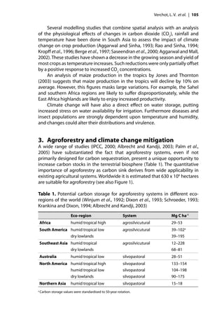 Verchot, L. V. et al. | 105


    Several modelling studies that combine spatial analysis with an analysis
of the physiological eﬀects of changes in carbon dioxide (CO2), rainfall and
temperature have been done in South Asia to assess the impact of climate
change on crop production (Aggarwal and Sinha, 1993; Rao and Sinha, 1994;
Kropﬀ et al., 1996; Berge et al., 1997; Saseendran et al., 2000; Aggarwal and Mall,
2002). These studies have shown a decrease in the growing season and yield of
most crops as temperature increases. Such reductions were only partially oﬀset
by a positive response to increased CO2 concentrations.
    An analysis of maize production in the tropics by Jones and Thornton
(2003) suggests that maize production in the tropics will decline by 10% on
average. However, this ﬁgures masks large variations. For example, the Sahel
and southern Africa regions are likely to suﬀer disproportionately, while the
East Africa highlands are likely to enjoy increased productivity.
    Climate change will have also a direct eﬀect on water storage, putting
increased stress on water availability for irrigation. Furthermore diseases and
insect populations are strongly dependent upon temperature and humidity,
and changes could alter their distributions and virulence.


3. Agroforestry and climate change mitigation
A wide range of studies (IPCC, 2000; Albrecht and Kandji, 2003; Palm et al.,
2005) have substantiated the fact that agroforestry systems, even if not
primarily designed for carbon sequestration, present a unique opportunity to
increase carbon stocks in the terrestrial biosphere (Table 1). The quantitative
importance of agroforestry as carbon sink derives from wide applicability in
existing agricultural systems. Worldwide it is estimated that 630 x 106 hectares
are suitable for agroforestry (see also Figure 1).

Table 1. Potential carbon storage for agroforestry systems in diﬀerent eco-
regions of the world (Winjum et al., 1992; Dixon et al., 1993; Schroeder, 1993;
Krankina and Dixon, 1994; Albrecht and Kandji, 2003)
                        Eco-region                        System                       Mg C ha-1
    Africa              humid tropical high               agrosilvicutural             29–53
    South America humid tropical low                      agrosilvicutural             39–102a
                  dry lowlands                                                         39–195
    Southeast Asia humid tropical                         agrosilvicutural             12–228
                   dry lowlands                                                        68–81
    Australia           humid tropical low                silvopastoral                28–51
    North America humid tropical high                     silvopastoral                133–154
                  humid tropical low                      silvopastoral                104–198
                  dry lowlands                            silvopastoral                90–175
    Northern Asia       humid tropical low                silvopastoral                15–18
a
    Carbon storage values were standardised to 50-year rotation.
 