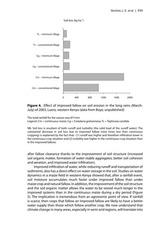 Verchot, L. V. et al. | 111


                                Soil loss (kg ha-1)



        Tc – minimum tillage



    Tc – conventional tillage



       Cg – minimum tillage



    Cg – conventional tillage



      Cm – minimum tillage



   Cm – conventional tillage


                                0         400         800    1200       1600       2000


Figure 4. Eﬀect of improved fallow on soil erosion in the long rains (March-
July) of 2003, Luero, western Kenya (data from Boye, unpublished)

The total rainfall for the season was 871mm
Legend: Cm = continuous maize; Cg = Crotalaria grahamiana; Tc = Tephrosia candida

NB: Soil loss is resultant of both runoﬀ and turbidity (the solid load of the runoﬀ water). The
substantial decrease in soil loss due to improved fallow (nine times less than continuous
cropping) is explained by the fact that : (1) runoﬀ was higher and therefore inﬁltration lower in
the continuous crop situation and (2) turbidity was higher in the continuous crop situation than
in the improved fallows.



after fallow clearance thanks to the improvement of soil structure (increased
soil organic matter, formation of water-stable aggregates, better soil cohesion
and aeration, and improved water inﬁltration).
     Improved inﬁltration of water, while reducing runoﬀ and transportation of
sediments, also has a direct eﬀect on water storage in the soil. Studies on water
dynamics in a maize ﬁeld in western Kenya showed that, after a rainfall event,
soil moisture accumulates much faster under improved fallow than under
maize crop and natural fallow. In addition, the improvement of the soil structure
and the soil organic matter allows the water to be stored much longer in the
improved systems than in the continuous maize during a dry period (Figure
5). The implication is tremendous from an agronomic point of view. If rainfall
is scarce, then crops that follow an improved fallow are likely to have a better
water supply than those which follow another crop. We now understand that
climate change in many areas, especially in semi-arid regions, will translate into
 