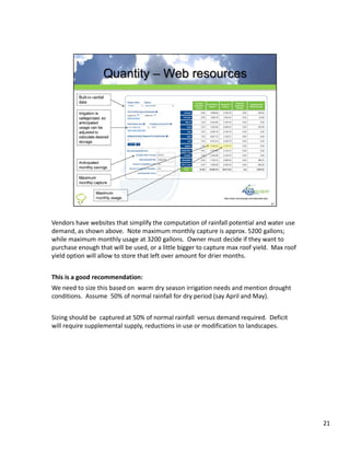 Vendors have websites that simplify the computation of rainfall potential and water use 
demand, as shown above.  Note maximum monthly capture is approx. 5200 gallons; 
while maximum monthly usage at 3200 gallons.  Owner must decide if they want to 
purchase enough that will be used, or a little bigger to capture max roof yield.  Max roof 
yield option will allow to store that left over amount for drier months.
yield option will allow to store that left over amount for drier months


This is a good recommendation:
We need to size this based on  warm dry season irrigation needs and mention drought 
conditions.  Assume  50% of normal rainfall for dry period (say April and May).    


Sizing should be  captured at 50% of normal rainfall  versus demand required.  Deficit 
will require supplemental supply, reductions in use or modification to landscapes.




                                                                                              21
 
