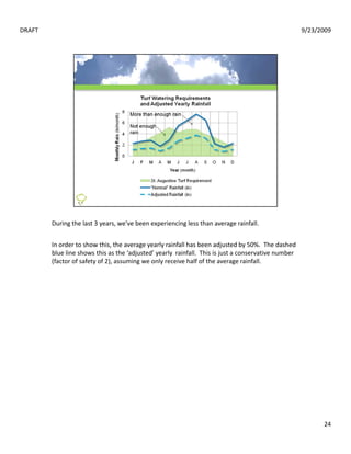 DRAFT                                                                                                   9/23/2009




        During the last 3 years, we’ve been experiencing less than average rainfall.  


        In order to show this, the average yearly rainfall has been adjusted by 50%.  The dashed 
        blue line shows this as the ‘adjusted’ yearly  rainfall.  This is just a conservative number 
                                        j      y    y                     j
        (factor of safety of 2), assuming we only receive half of the average rainfall.




                                                                                                              24
 