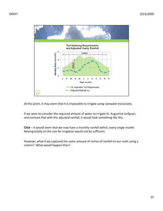 DRAFT                                                                                               9/23/2009




        At this point, it may seem that it is impossible to irrigate using rainwater exclusively.


        If we were to consider the required amount of water to irrigate St. Augustine turfgrass 
        and contrast that with the adjusted rainfall, it would look something like this.  
                                     j              ,                       g


        Click – It would seem that we now have a monthly rainfall deficit, every single month.  
        Relying totally on the rain for irrigation would not be sufficient.


        However, what if we captured the same amount of inches of rainfall on our roofs using a 
        cistern?  What would happen then?
        cistern? What would happen then?




                                                                                                          25
 