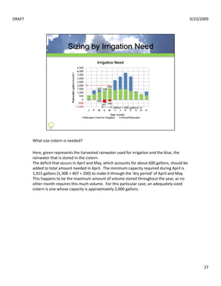 DRAFT                                                                                                9/23/2009




        What size cistern is needed?

        Here, green represents the harvested rainwater used for irrigation and the blue, the 
        rainwater that is stored in the cistern.
        The deficit that occurs in April and May, which accounts for about 600 gallons, should be 
        added to total amount needed in April.  The minimum capacity required during April is 
        1,915 gallons (1,308 + 407 + 200) to make it through the ‘dry period’ of April and May.  
        This happens to be the maximum amount of volume stored throughout the year, as no 
        other month requires this much volume.  For this particular case, an adequately sized 
        cistern is one whose capacity is approximately 2,000 gallons.




                                                                                                           27
 