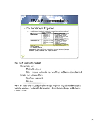 How much treatment is needed?
       Non‐potable uses
               Minimal treatment
               Filter  remove sediments, etc. runoff from roof (as mentioned earlier)
               Filter – remove sediments etc runoff from roof (as mentioned earlier)
       Potable (not addressed here)
               Significant treatment
                Filtering
*******************************************
When the water is to be used just for landscape irrigation, only sediment filtration is 
typically required.  Sustainable Construction  Green Building Design and Delivery 
typically required. – Sustainable Construction – Green Building Design and Delivery –
Charles J. Kibert




                                                                                           36
 