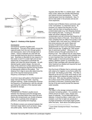 regularly (like the filter in a clothes dryer - after
                                                        every cycle); others are virtually self-cleaning,
                                                        and require minimal maintenance. The self-
                                                        cleaning types have two drawbacks: they (1)
                                                        tend to lose water in the process and (2) are
                                                        more expensive.

                                                        Another level of filtration that is commonly used
                                                        is the ‘roof-washer’ or a first-flush device. Its
                                                        purpose is to capture the first part of a rain
                                                        event, with the intent of diverting the dirty or
                                                        contaminated water (e.g. bird dropping residue)
                                                        from entering the tank. In doing so, the stored
                                                        water will remain relatively free from
                                                        contamination and will minimize the frequency of
                                                        cleaning the interior of the tank. Since there are
                                                        many variables that can affect how quickly a roof
Figure 2 – Anatomy of the System                        is ‘washed’ with a rain event (e.g. intensity and
                                                        time since previous rain event, slope and
Conveyance                                              porosity of catchment surface), there are
Conveyance consists of gutters and                      disagreements on how much should be flushed.
downspouts. This part of the system moves the           Some sources say 10 gallons for 1000 square
captured water from the roof, through gutters           feet of catchment surface6. Others say more.
and downspouts, down to the storage tank or             Another school of thought subscribes to no
cistern. Various materials are used with the            flushing at all. This method may be used where
most desirable being the aluminum seamless              rain is scarce and collecting every possible drop
type. Seamless is desirable for two reasons (1)         is more important than how clean the water is.
less water is lost if it is water tight and (2) less    Water quality is improved post-storage, by
opportunity of mosquitoes to penetrate the              adding a filtration system (a combination of a
system and infest the stored rainwater. As with         series of filter cartridges with ultraviolet light or
standard gutter system design, the size and             other treatment as needed and required by local
slope of the catchment surface determines the           agencies) prior to use.
number of downspouts required and the location
of downspouts relative to the gutters. The              One final level of filtration that is commonly used
distance from ridge to eave also determines the         with cisterns for irrigation is one that is within the
size of the required downspouts and the                 tank itself: the floating suction filter. This filter is
frequency a downspout is needed.                        attached at the end of a hose which floats on the
                                                        water surface and collects the water near the top
A common issue with gutters is that leaves and          of the tank. With very few particles floating on
twigs interrupt the flow of water, requiring            the surface (most of the particles accumulate at
frequent cleaning. Gutter accessories minimize          the bottom of the tank), suctioning water from
the frequency of maintenance, with the ultimate         the top of the tank would provide the cleanest
goal being the collection of the cleanest water         water possible.
possible for storage.
                                                        Storage
Pretreatment                                            The cistern is the storage component of the
Pretreatment (or filtration) usually occurs             rainwater harvesting system. It is available in an
between the downspout and the storage tank,             infinite amount of colors, sizes, shapes and
removing impurities before they reach the tank.         types of materials. If a pre-fabricated tank is
Debris and contaminants can consist of leaves,          selected, it should be black, a dark color, or UV
twigs, dust or particles (from shingles or              resistant, such that no light can penetrate it
pollution), and possibly bird droppings.                (sunlight penetration encourages algae growth
                                                        within the tank). Both above and below ground
Pre-filtration screens are screened baskets that                                                                    
hold back larger debris (such as leaves, twigs,         6
                                                          (Texas Water Development Board, Third Edition,
and pollen pods). Some must be cleaned                  2005, p. 8) 


Rainwater Harvesting With Cisterns for Landscape Irrigation                                                            3
 