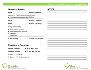  
                                                         Rainwater Harvesting With Cisterns for Landscape Irrigation 


Workshop Agenda                                          NOTES:
                                                         ____________________________________________
Part I                            9:00am – 10:00am       ____________________________________________
                                                         ____________________________________________
Anatomy of a Rainwater Harvesting System                 ____________________________________________
 System components and their function
                                                         ____________________________________________
Break                             10:00am – 10:20am      ____________________________________________
                                                         ____________________________________________
Part II                           10:20am – 11:20am
                                                         ____________________________________________
Sizing and Reliability                                   ____________________________________________
   How cisterns are sized
                                                         ____________________________________________
   Estimate irrigation demand                           ____________________________________________
   Reliability                                          ____________________________________________
   Resources                                            ____________________________________________
                                                         ____________________________________________
Q & A/Vendors                     11:20am – 12:00 noon
                                                         ____________________________________________
                                                         ____________________________________________
                                                         ____________________________________________
Equations to Remember                                    ____________________________________________
Rainfall Potential:        A x R x 0.5 = G               ____________________________________________
                                                         ____________________________________________
Irrigation Demand:          A x ET x 0.623 = G
                                                         ____________________________________________
A=Area        R=Rainfall                                 ____________________________________________
G=Gallons     ET=Evapotranspiration                      ____________________________________________
                                                         ____________________________________________
 