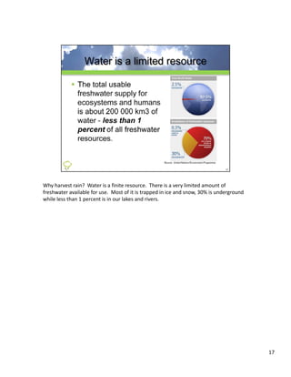 Why harvest rain?  Water is a finite resource.  There is a very limited amount of 
freshwater available for use.  Most of it is trapped in ice and snow, 30% is underground 
while less than 1 percent is in our lakes and rivers.




                                                                                            17
 