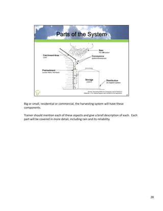 Big or small, residential or commercial, the harvesting system will have these 
components.

Trainer should mention each of these aspects and give a brief description of each.  Each 
part will be covered in more detail, including rain and its reliability.
part will be covered in more detail including rain and its reliability




                                                                                            28
 