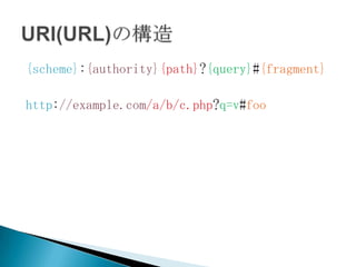 {scheme}:{authority}{path}?{query}#{fragment}

http://example.com/a/b/c.php?q=v#foo
 