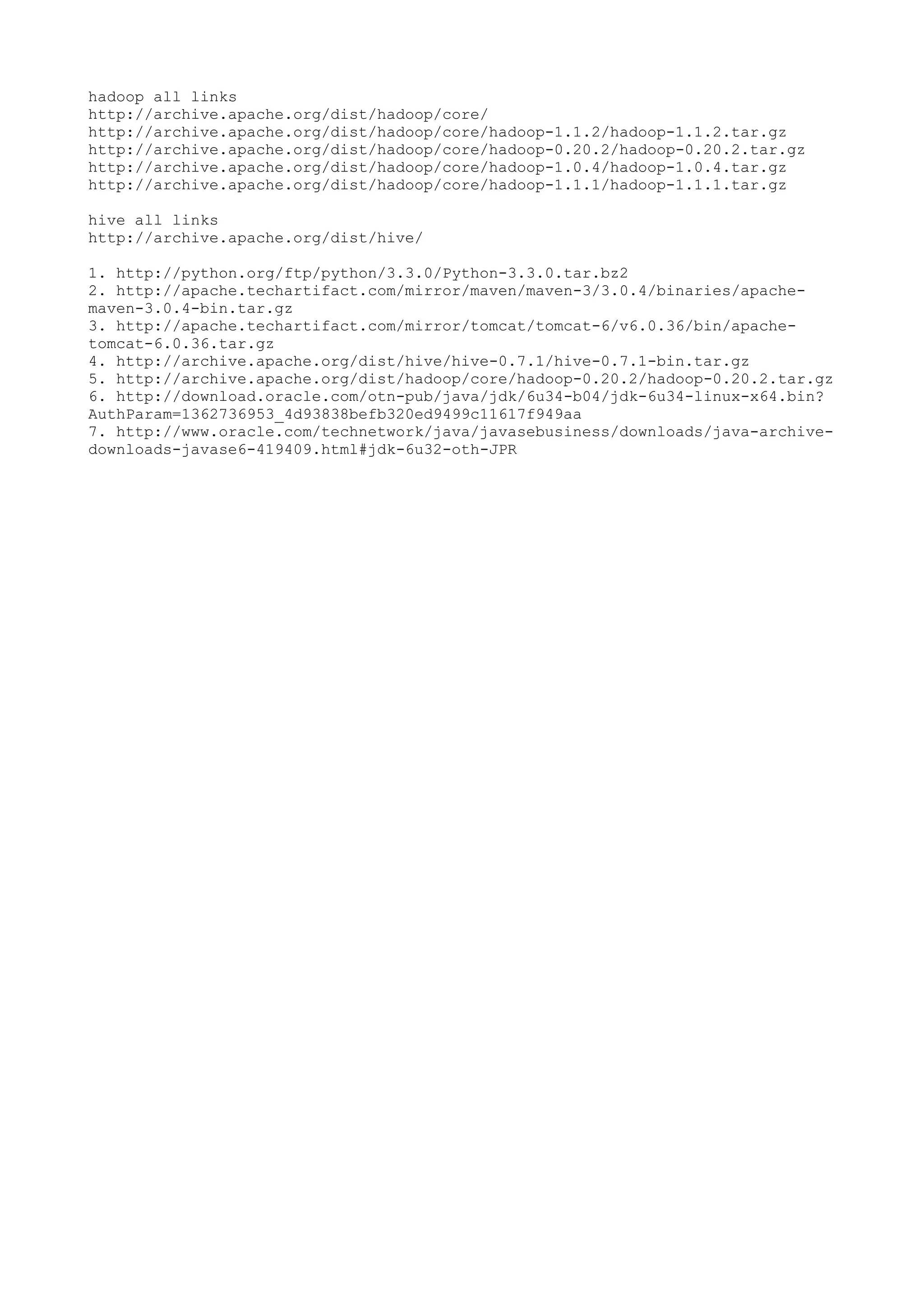 hadoop all links
http://archive.apache.org/dist/hadoop/core/
http://archive.apache.org/dist/hadoop/core/hadoop-1.1.2/hadoop-1.1.2.tar.gz
http://archive.apache.org/dist/hadoop/core/hadoop-0.20.2/hadoop-0.20.2.tar.gz
http://archive.apache.org/dist/hadoop/core/hadoop-1.0.4/hadoop-1.0.4.tar.gz
http://archive.apache.org/dist/hadoop/core/hadoop-1.1.1/hadoop-1.1.1.tar.gz

hive all links
http://archive.apache.org/dist/hive/

1. http://python.org/ftp/python/3.3.0/Python-3.3.0.tar.bz2
2. http://apache.techartifact.com/mirror/maven/maven-3/3.0.4/binaries/apache-
maven-3.0.4-bin.tar.gz
3. http://apache.techartifact.com/mirror/tomcat/tomcat-6/v6.0.36/bin/apache-
tomcat-6.0.36.tar.gz
4. http://archive.apache.org/dist/hive/hive-0.7.1/hive-0.7.1-bin.tar.gz
5. http://archive.apache.org/dist/hadoop/core/hadoop-0.20.2/hadoop-0.20.2.tar.gz
6. http://download.oracle.com/otn-pub/java/jdk/6u34-b04/jdk-6u34-linux-x64.bin?
AuthParam=1362736953_4d93838befb320ed9499c11617f949aa
7. http://www.oracle.com/technetwork/java/javasebusiness/downloads/java-archive-
downloads-javase6-419409.html#jdk-6u32-oth-JPR
 