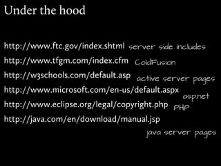 Under the hood

http://www.ftc.gov/index.shtml server side includes
http://www.tfgm.com/index.cfm ColdFusion
http://w3schools.com/default.asp active server pages
http://www.microsoft.com/en-us/default.aspx
                                              asp.net
http://www.eclipse.org/legal/copyright.php PHP
http://java.com/en/download/manual.jsp
                                     java server pages
 