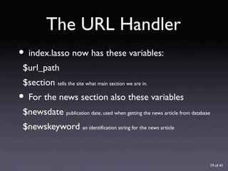 URL Design with Lasso