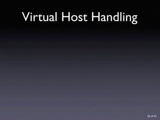 URL Design with Lasso