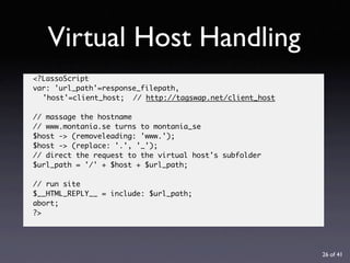 URL Design with Lasso