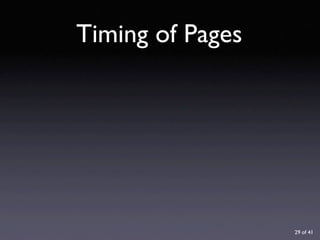 URL Design with Lasso