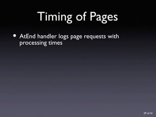 URL Design with Lasso