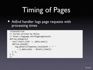 URL Design with Lasso