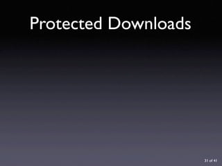 URL Design with Lasso