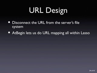 URL Design with Lasso