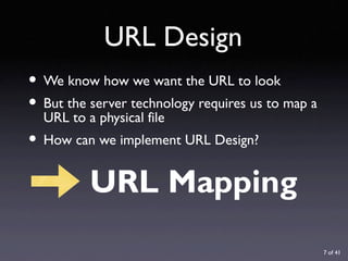 URL Design with Lasso