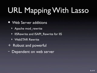 URL Design with Lasso