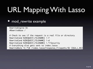 URL Design with Lasso