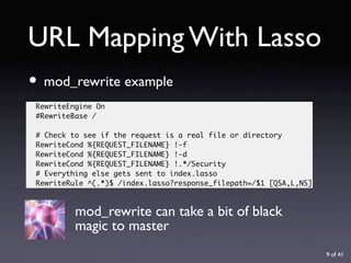 URL Design with Lasso