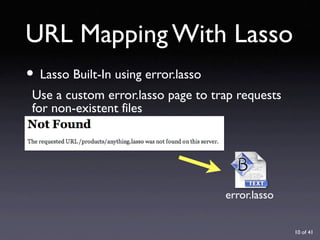 URL Design with Lasso