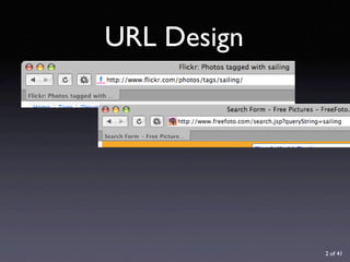 URL Design with Lasso