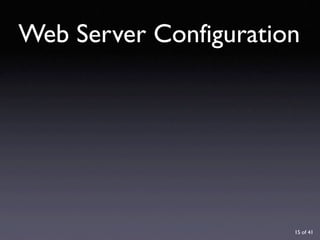 URL Design with Lasso