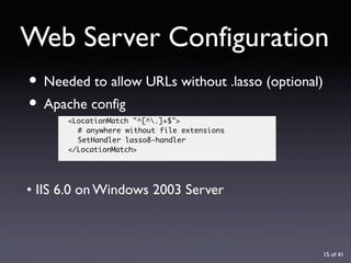 URL Design with Lasso