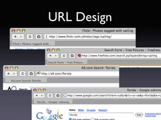 URL Design with Lasso