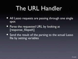 URL Design with Lasso