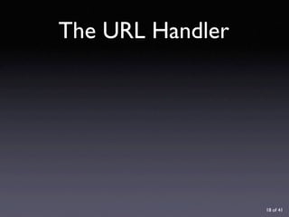 URL Design with Lasso