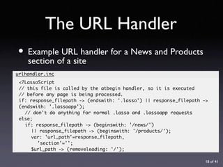URL Design with Lasso