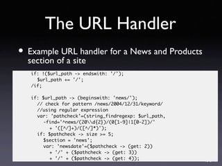 URL Design with Lasso