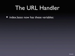 URL Design with Lasso