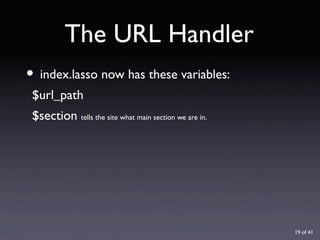 URL Design with Lasso