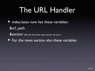 URL Design with Lasso