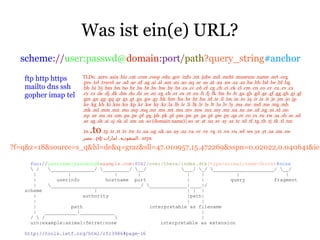 Was ist ein(e) URL?
  scheme://user:passwd@domain:port/path?query_string#anchor
   ftp http https      TLDs: .aero .asia .biz .cat .com .coop .edu .gov .info .int .jobs .mil .mobi .museum .name .net .org
                       .pro .tel .travel .ac .ad .ae .af .ag .ai .al .am .an .ao .aq .ar .as .at .au .aw .ax .az .ba .bb .bd .be .bf .bg
   mailto dns ssh      .bh .bi .bj .bm .bn .bo .br .bs .bt .bv .bw .by .bz .ca .cc .cd .cf .cg .ch .ci .ck .cl .cm .cn .co .cr .cu .cv .cx
   gopher imap tel     .cy .cz .de .dj .dk .dm .do .dz .ec .ee .eg .eh .er .es .et .eu .fi .fj .fk .fm .fo .fr .ga .gb .gd .ge .gf .gg .gh .gi .gl
                       .gm .gn .gp .gq .gr .gs .gt .gu .gw .gy .hk .hm .hn .hr .ht .hu .id .ie .il .im .in .io .iq .ir .is .it .je .jm .jo .jp
                       .ke .kg .kh .ki .km .kn .kp .kr .kw .ky .kz .la .lb .lc .li .lk .lr .ls .lt .lu .lv .ly .ma .mc .md .me .mg .mh
                       .mk .ml .mm .mn .mo .mp .mq .mr .ms .mt .mu .mv .mw .mx .my .mz .na .nc .ne .nf .ng .ni .nl .no
                       .np .nr .nu .nz .om .pa .pe .pf .pg .ph .pk .pl .pm .pn .pr .ps .pt .pw .py .qa .re .ro .rs .ru .rw .sa .sb .sc .sd
                       .se .sg .sh .si .sj .sk .sl .sm .sn .so (domain name)|.so .sr .st .su .sv .sy .sz .tc .td .tf .tg .th .tj .tk .tl .tm

                       .tn.to  .tp .tr .tt .tv .tw .tz .ua .ug .uk .us .uy .uz .va .vc .ve .vg .vi .vn .vu .wf .ws .ye .yt .za .zm .zw
                       ‫. .مصر‬рф ‫. .السعودية. امارات‬arpa

?f=q&z=18&source=s_q&hl=de&q=graz&sll=47.010957,15.472269&sspn=0.02022,0.040641&ie=

     foo://username:password@example.com:8042/over/there/index.dtb?type=animal;name=ferret#nose
      /    _______________/ _________/ __/             ___/ _/ _____________________/ __/
      |            |                 |      |                |    |            |               |
      |        userinfo           hostname port              |    |         query          fragment
      |     _______________________________/ _____________|____|/
   scheme                     |                              | | |
      |                   authority                          |path|
      |                                                      |    |
      |              path                       interpretable as filename
      |    ___________|____________                               |
     /  /                                                       |
     urn:example:animal:ferret:nose                 interpretable as extension

   http://tools.ietf.org/html/rfc3986#page-16
 