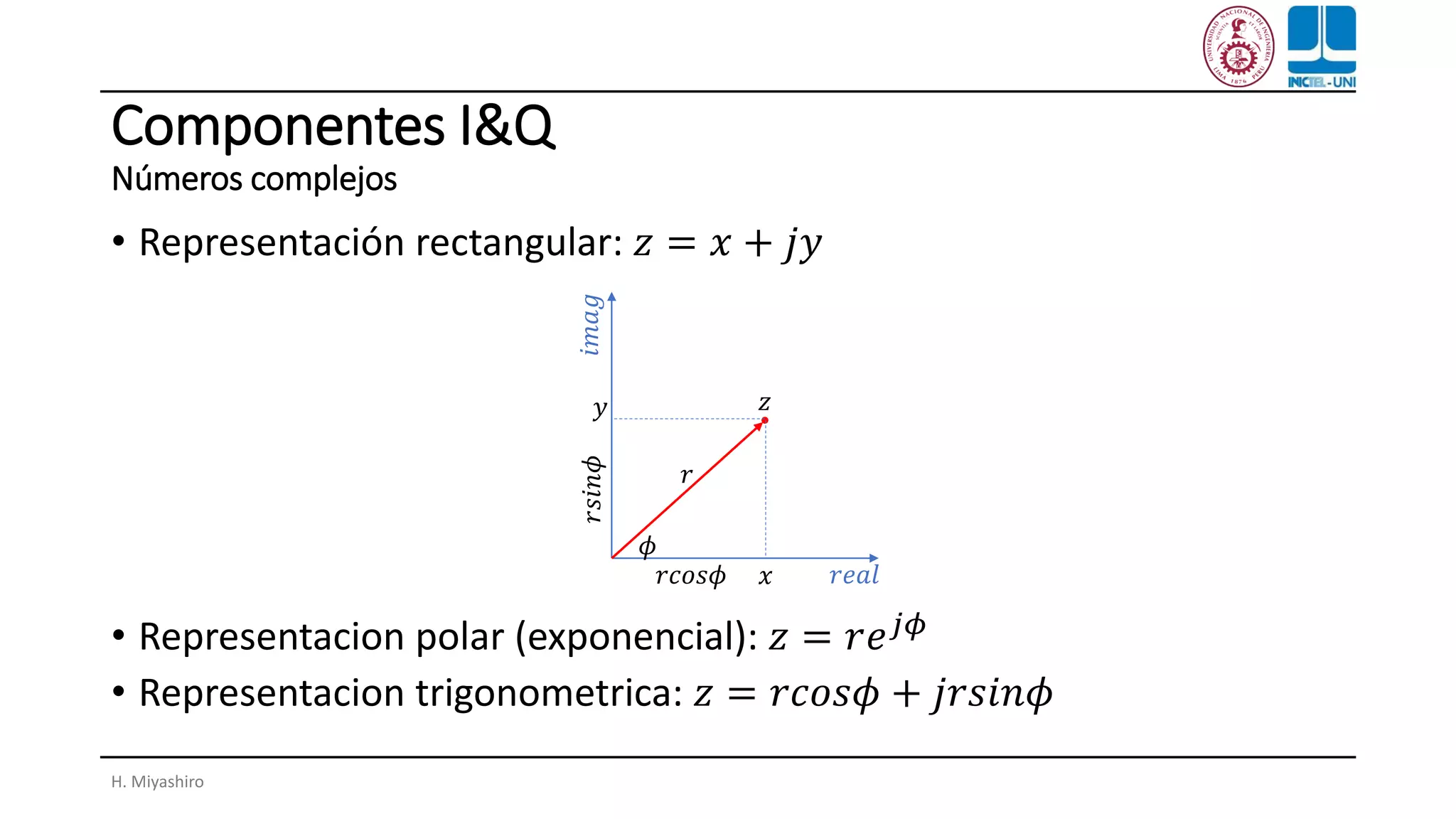Componentes I&Q
Números complejos
• Representación rectangular: 𝑧 = 𝑥 + 𝑗𝑦
𝑥
𝑦 𝑧
𝑟𝑒𝑎𝑙
𝑖𝑚𝑎𝑔
𝜙
𝑟
𝑟𝑐𝑜𝑠𝜙
𝑟𝑠𝑖𝑛𝜙
H. Miyashiro
• Representacion polar (exponencial): 𝑧 = 𝑟𝑒 𝑗𝜙
• Representacion trigonometrica: 𝑧 = 𝑟𝑐𝑜𝑠𝜙 + 𝑗𝑟𝑠𝑖𝑛𝜙
 