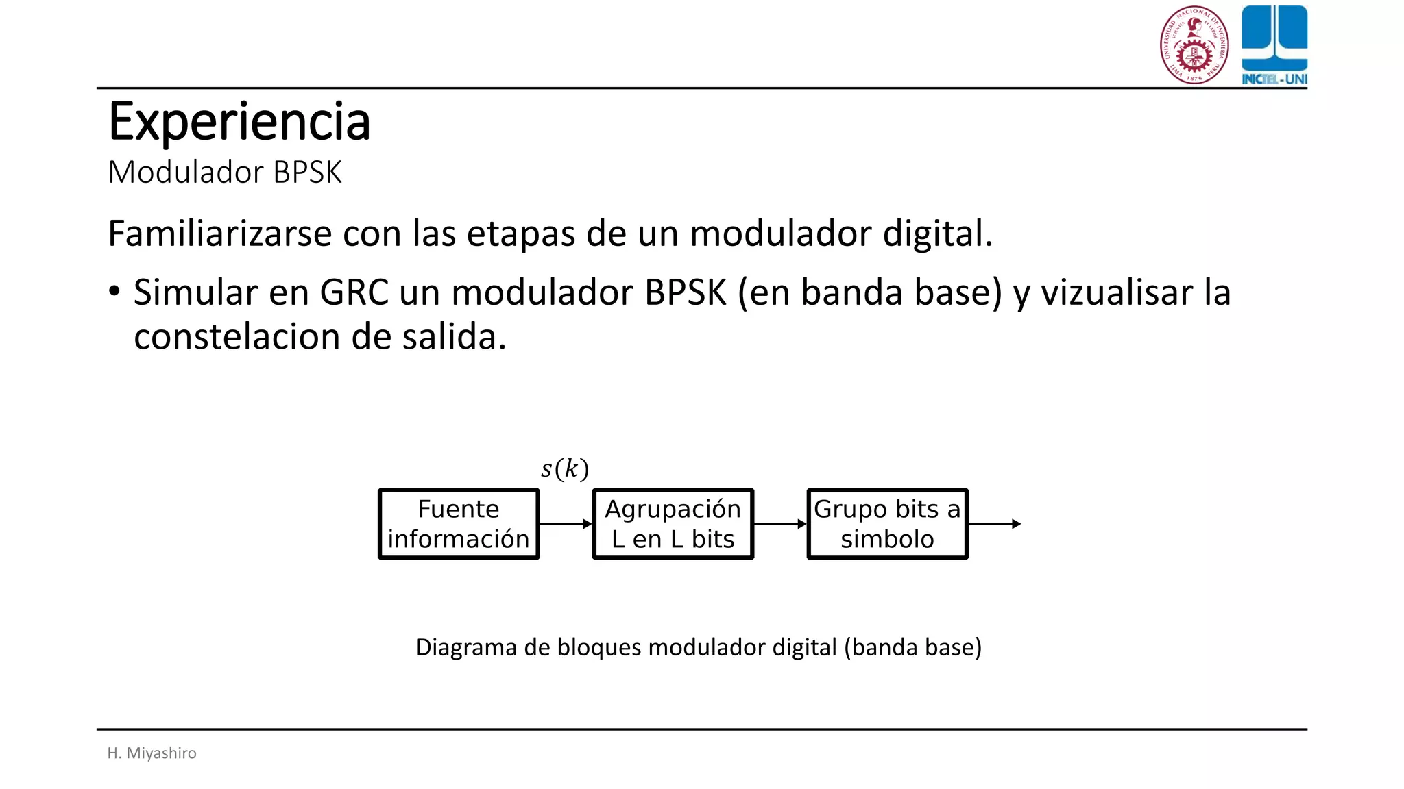 Experiencia
Modulador BPSK
Familiarizarse con las etapas de un modulador digital.
• Simular en GRC un modulador BPSK (en banda base) y vizualisar la
constelacion de salida.
H. Miyashiro
Diagrama de bloques modulador digital (banda base)
𝑠(𝑘)
 