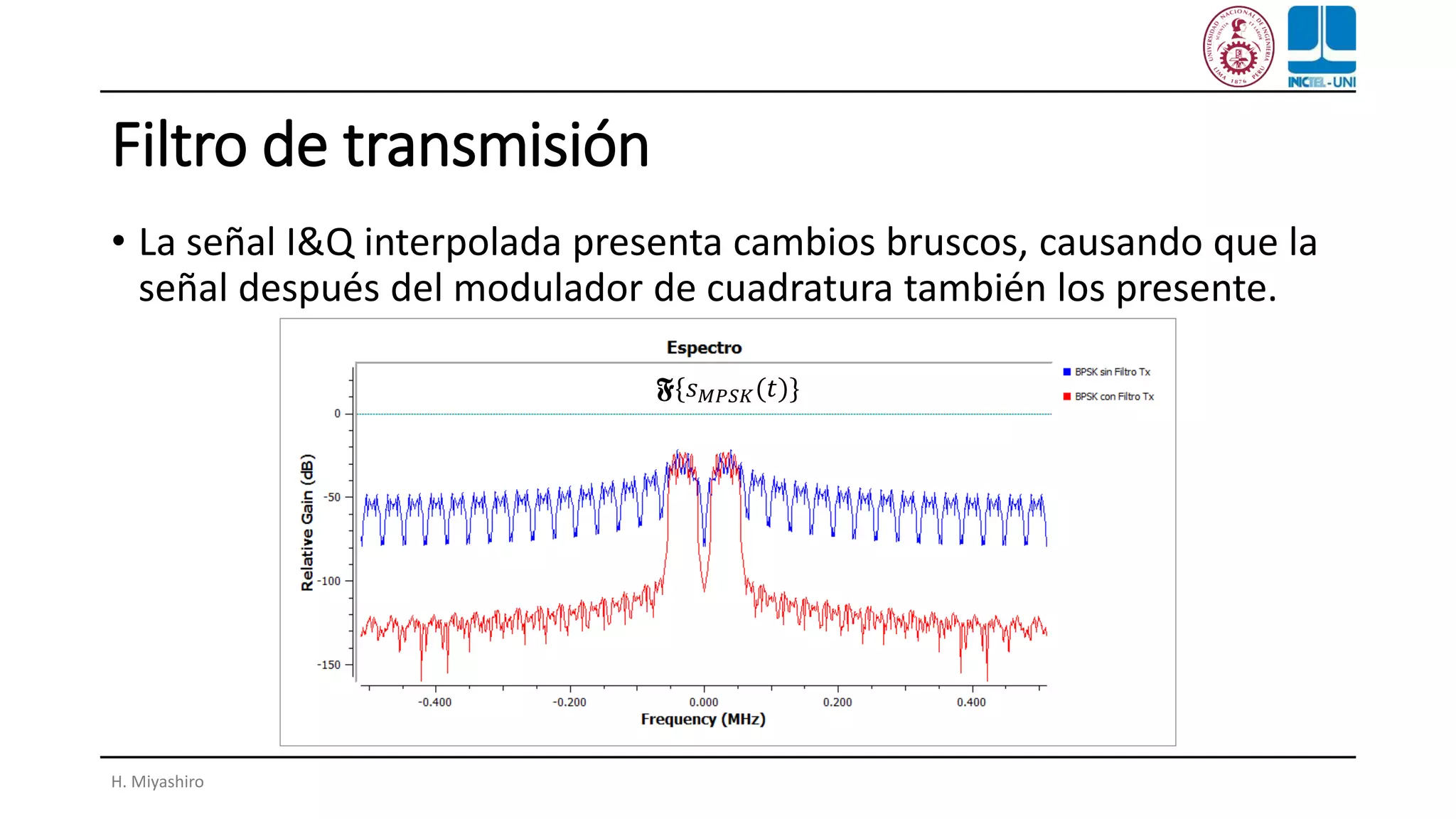Filtro de transmisión
• La señal I&Q interpolada presenta cambios bruscos, causando que la
señal después del modulador de cuadratura también los presente.
H. Miyashiro
𝕱{𝑠 𝑀𝑃𝑆𝐾(𝑡)}
 