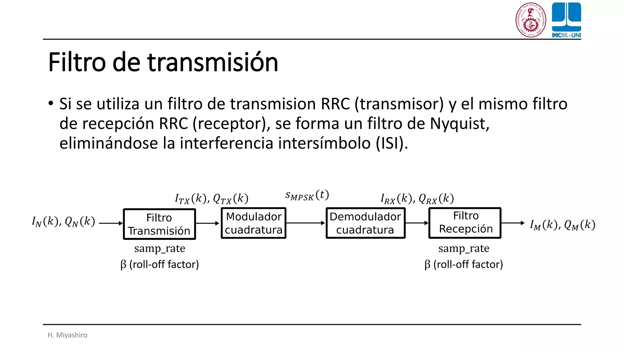 Filtro de transmisión
• Si se utiliza un filtro de transmision RRC (transmisor) y el mismo filtro
de recepción RRC (receptor), se forma un filtro de Nyquist,
eliminándose la interferencia intersímbolo (ISI).
H. Miyashiro
samp_rate samp_rate
β (roll-off factor) β (roll-off factor)
𝑠 𝑀𝑃𝑆𝐾(𝑡)
𝐼 𝑁(𝑘), 𝑄 𝑁(𝑘)
𝐼 𝑇𝑋(𝑘), 𝑄 𝑇𝑋(𝑘) 𝐼 𝑅𝑋(𝑘), 𝑄 𝑅𝑋(𝑘)
𝐼 𝑀(𝑘), 𝑄 𝑀(𝑘)
 