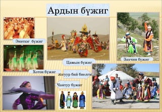 Ардын бүжиг


Энэтхэг  бүжиг



                                            Захчин бүжиг 
                           Цамын бүжиг

        Хотон бүжиг 
                       Язгуур бий биелгээ

                       Чантуу бүжиг
 